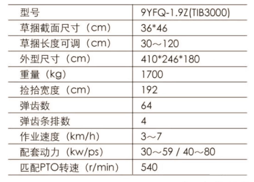 凯发一触即发艾草设备厂家